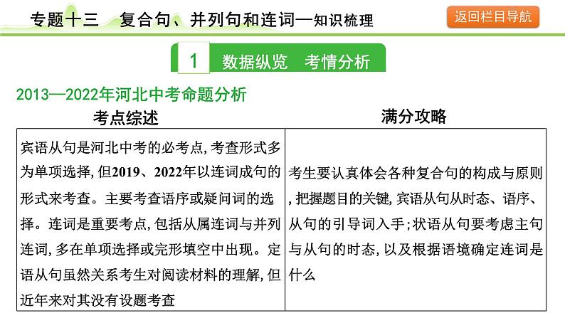 13.专题十三  复合句、并列句和连词第4页