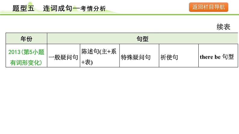 5.题型五  连词成句第7页