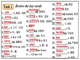 Unit 4 复习课件+2023-2024学年人教版七年级英语下册