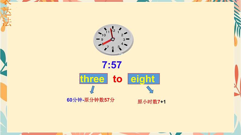 Unit2 what time do you go to school SectionA Grammar+Focus-3c课件2023-2024学年人教版七年级下册英语第4页