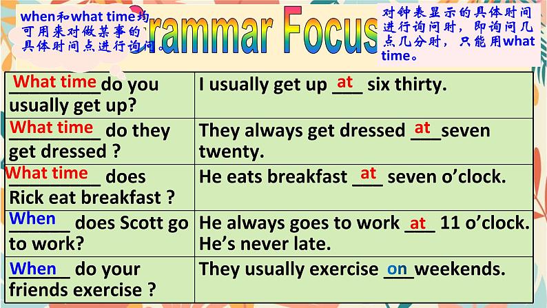 Unit2 what time do you go to school SectionA Grammar+Focus-3c课件2023-2024学年人教版七年级下册英语第5页