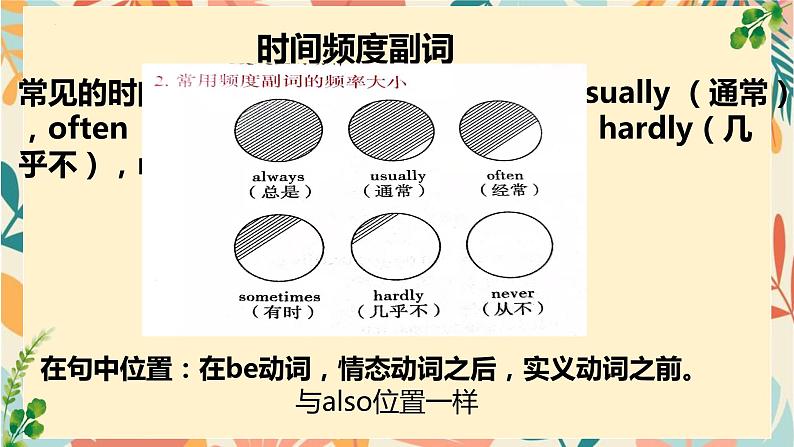 Unit2 what time do you go to school SectionA Grammar+Focus-3c课件2023-2024学年人教版七年级下册英语第7页