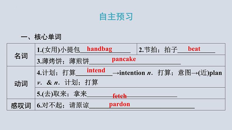 Module+8（共3课时）课件+2023-2024学年外研版英语九年级下册02