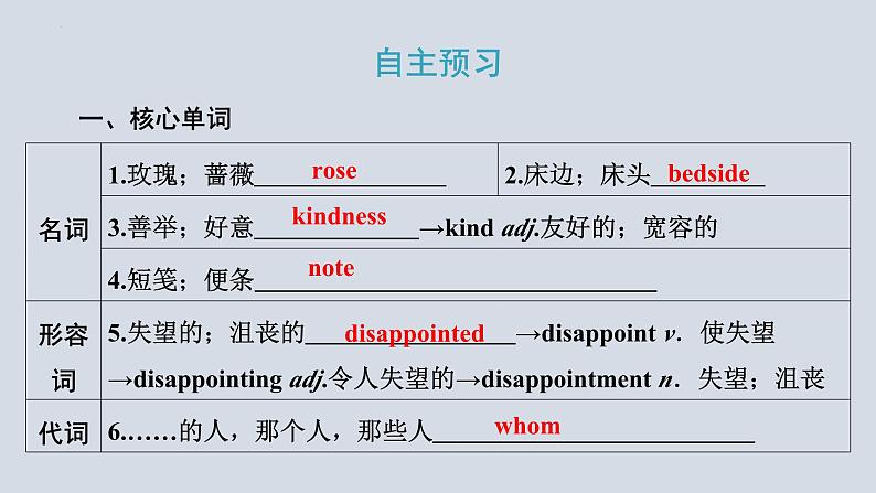 Module+8（共3课时）课件+2023-2024学年外研版英语九年级下册02