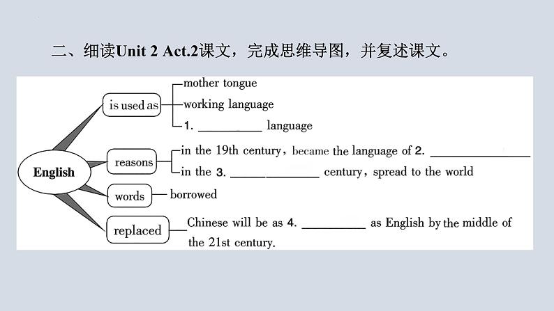 Module+7（共3课时）课件+2023-2024学年外研版英语九年级下册08