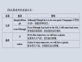 Module+7（共3課時）課件+2023-2024學(xué)年外研版英語九年級下冊