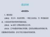 Module+6（共3課時）課件+2023-2024學年外研版英語九年級下冊