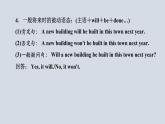 Module+6（共3課時）課件+2023-2024學年外研版英語九年級下冊