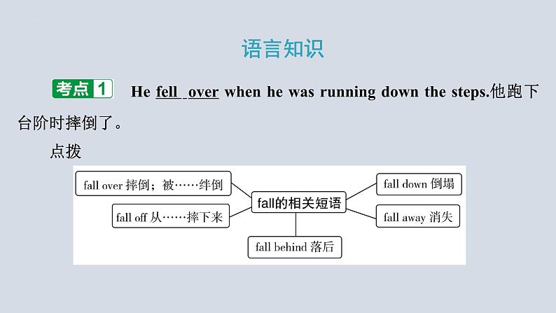 Module+5（共3课时）课件+2023-2024学年外研版英语九年级下册05