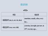 Module+5（共3課時）課件+2023-2024學(xué)年外研版英語九年級下冊