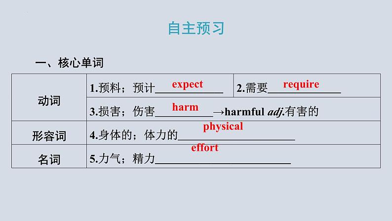 Module+5（共3课时）课件+2023-2024学年外研版英语九年级下册02