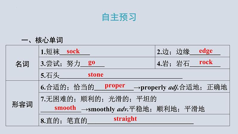 Module+4（共3课时）课件+2023-2024学年外研版英语九年级下册02