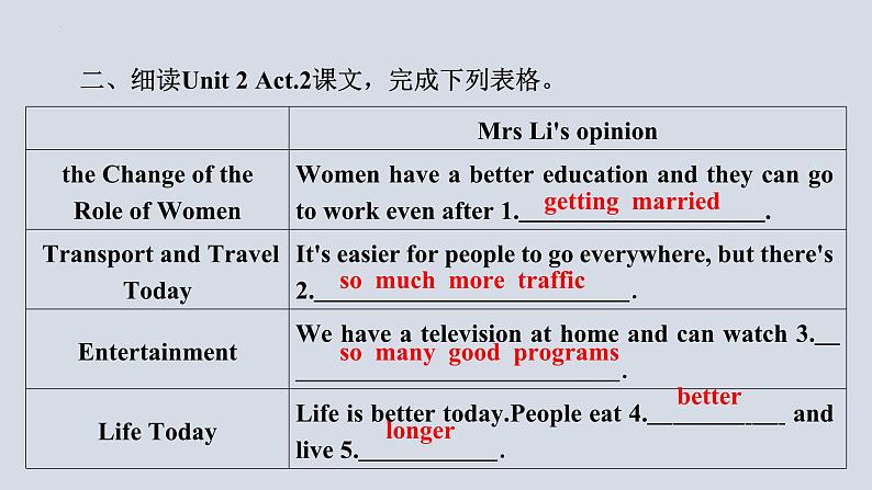 Module+3（共3课时）课件+2023-2024学年外研版英语九年级下册08