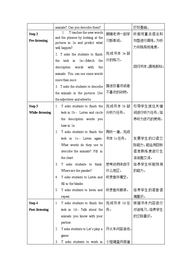 Unit 5 第3课时 (Section B 1a-1d) 教学设计-七年级英语下册同步备课系列(人教新目标Go for it!)第2页