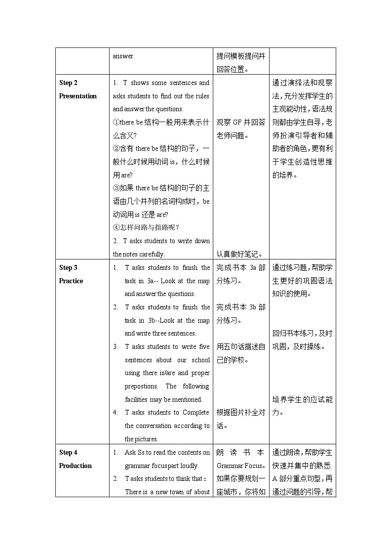 Unit 8 第2课时 (Section A GF-3b) 教学设计-七年级英语下册同步备课系列(人教新目标Go for it!)第2页