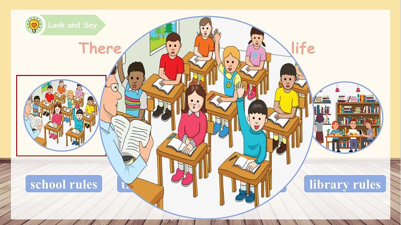 Unit4 Don’t eat in class Section A (1a~1c) 课件第3页