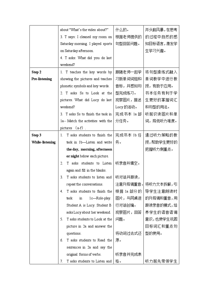 Unit 12 第1课时 (Section A 1a-2d) 教学设计-七年级英语下册同步备课系列(人教新目标Go for it!)02