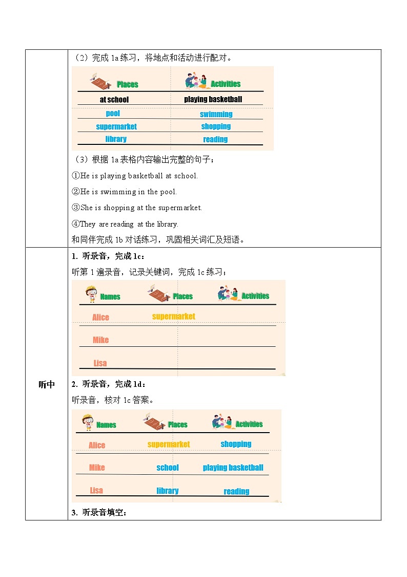 Unit 6 第3课时 (Section B 1a-1e）（导学案）- 七年级英语下册同步备课系列（人教版）第3页