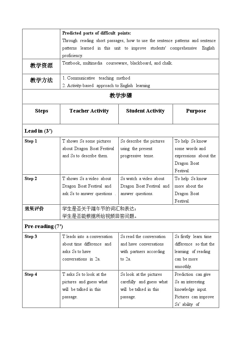 Unit 6 第4课时 (Section B 2a-2c)（教学设计）- 七年级英语下册同步备课系列（人教版）02