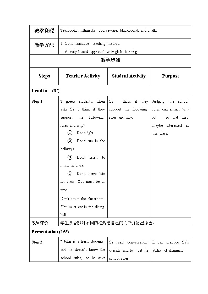 Unit 4 第 2 课时   ( Section A 2d & Grammar focus-3c)（教学设计)- 七年级英语下册同步备课系列(人教版）02