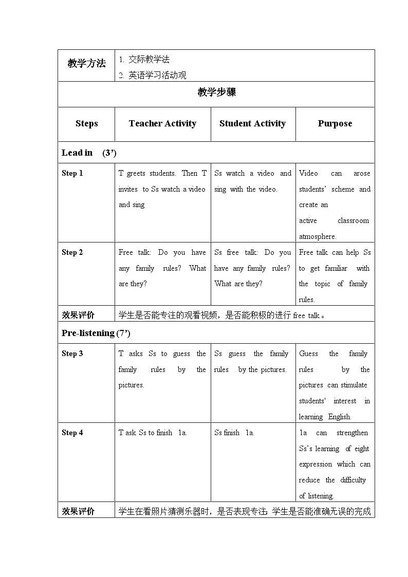 Unit 4 第3课时（ Section B 1a-1d）（教学设计）- 七年级英语下册同步备课系列(人教版）02