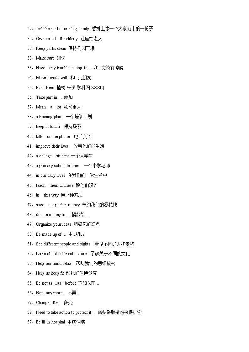 译林版八年级下册英语第六单元Unit6单元知识点02