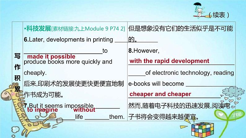 中考英语一轮复习课件（外研版九年级上册）Modules 7-9第8页