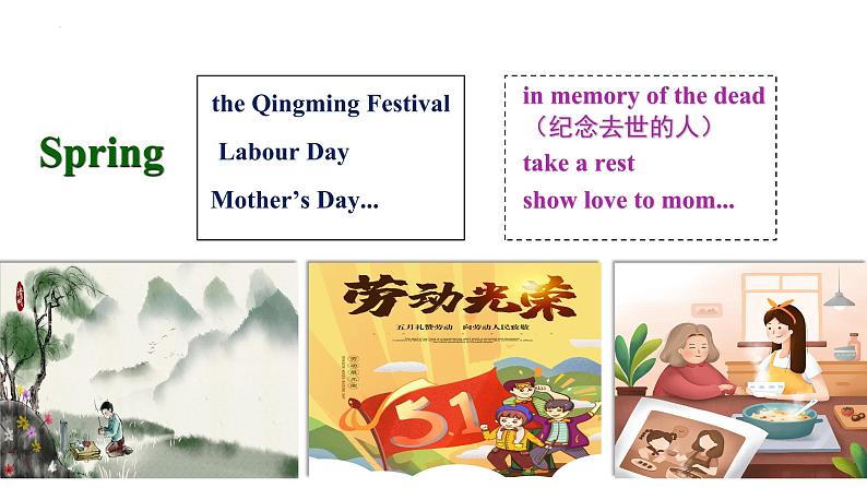 Unit4+Writing课件2023-2024学年牛津深圳版七年级英语上册第6页