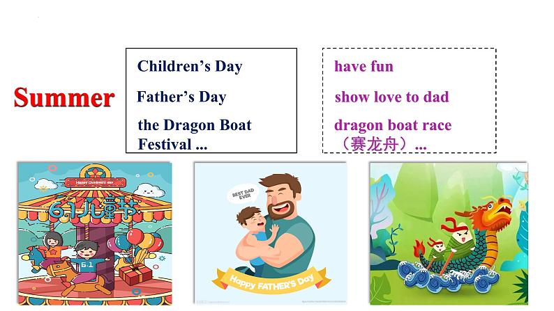 Unit4+Writing课件2023-2024学年牛津深圳版七年级英语上册第7页