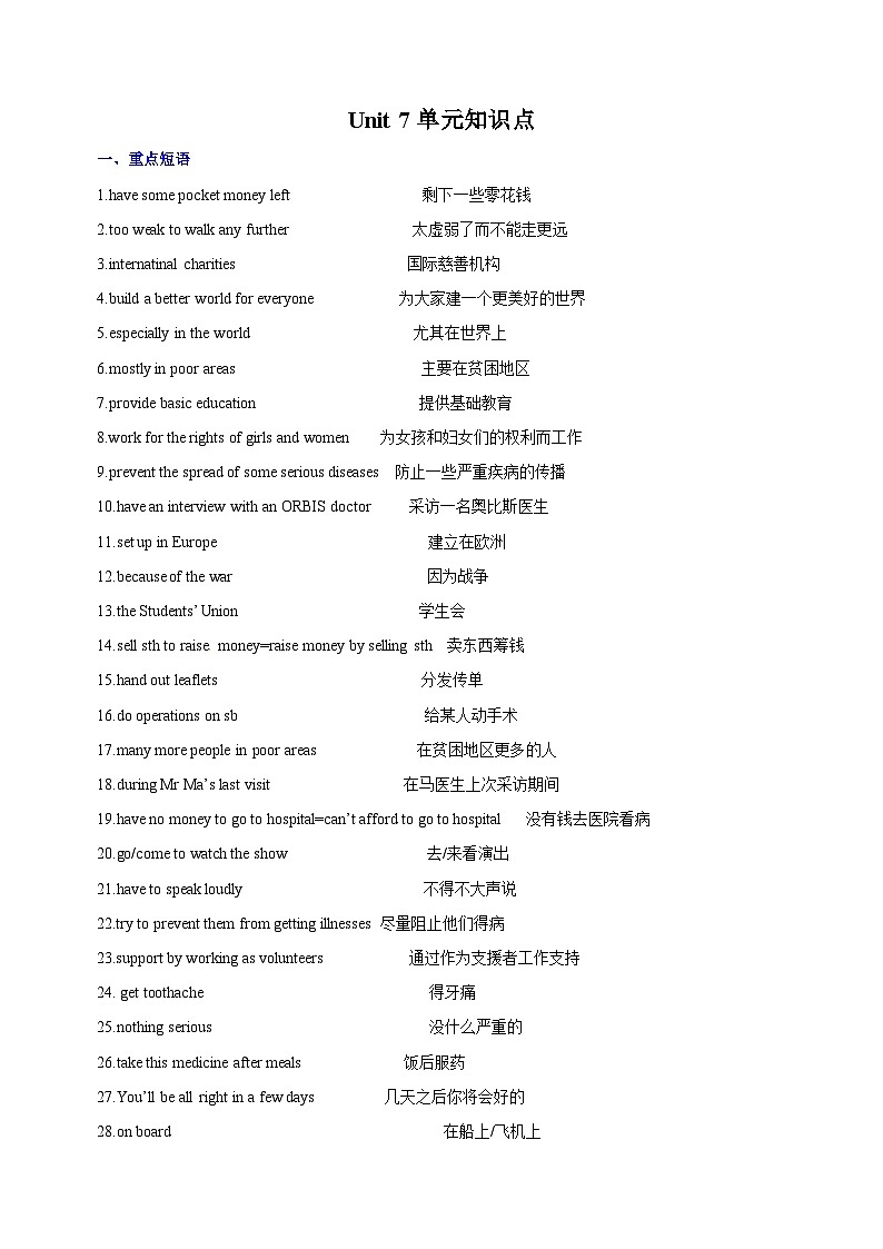 译林版八年级下册英语第七单元Unit7单元知识点讲义01