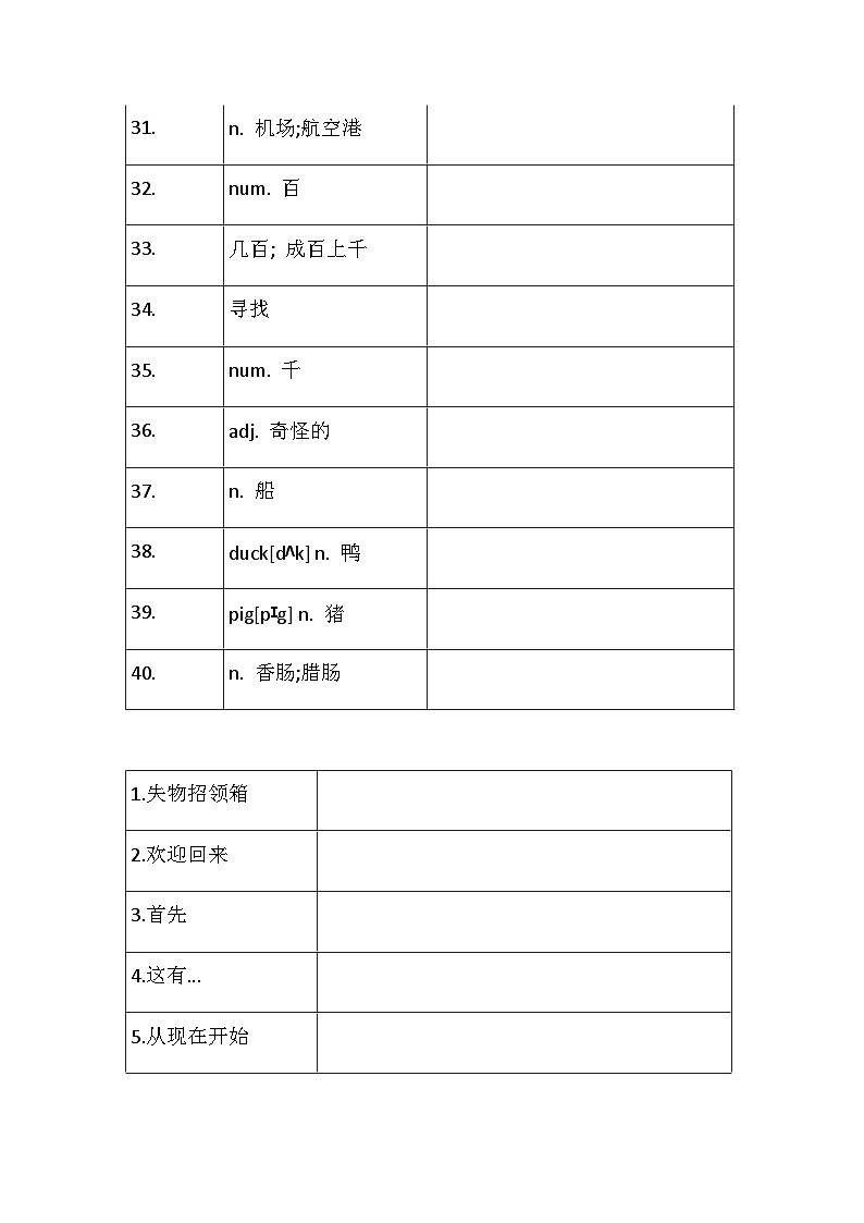 外研社七年级下册Module 1 知识点（默写版）（含答案）第3页