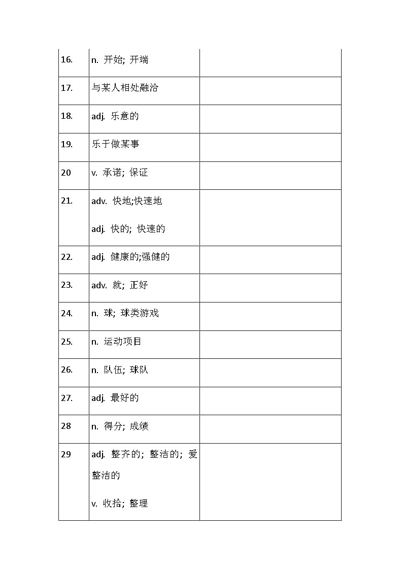 外研社七年级下册Module 2 知识点（默写版）（含答案）02