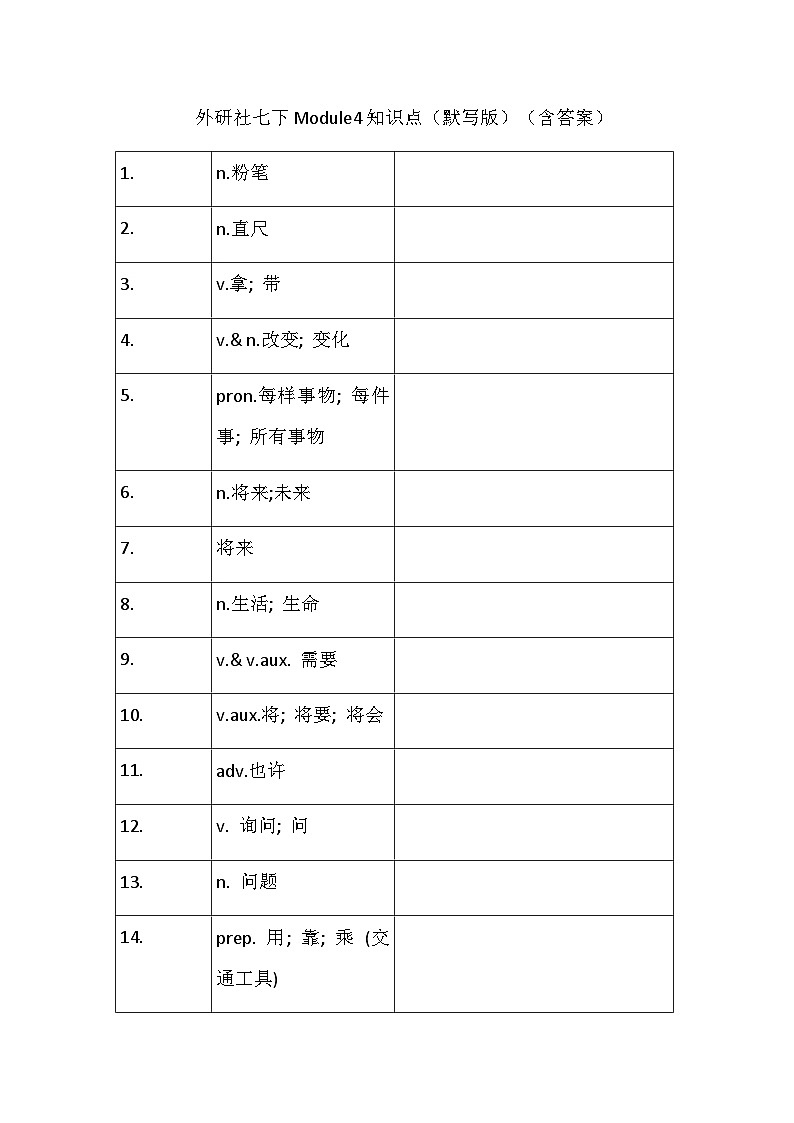 外研社七年级下册Module 4 知识点（默写版）（含答案）第1页