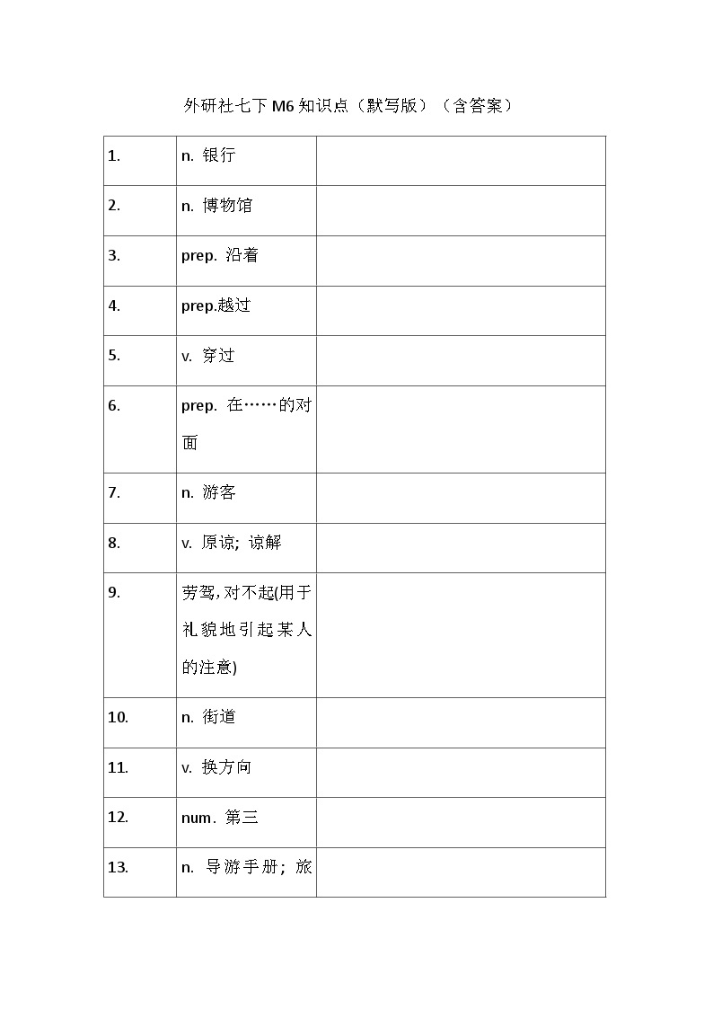 外研版七年级下册Module 6 知识点（默写版）（含答案）01