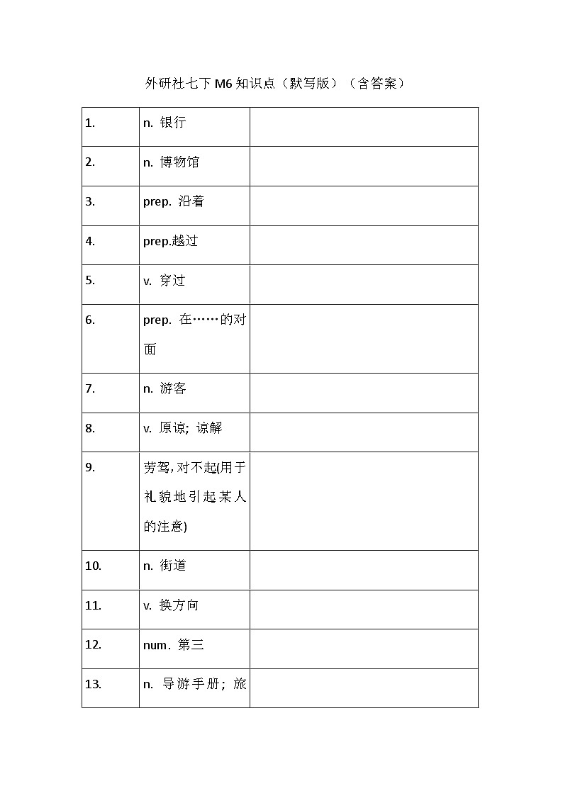 外研版七年级下册Module 6 知识点（默写版）（含答案）第1页