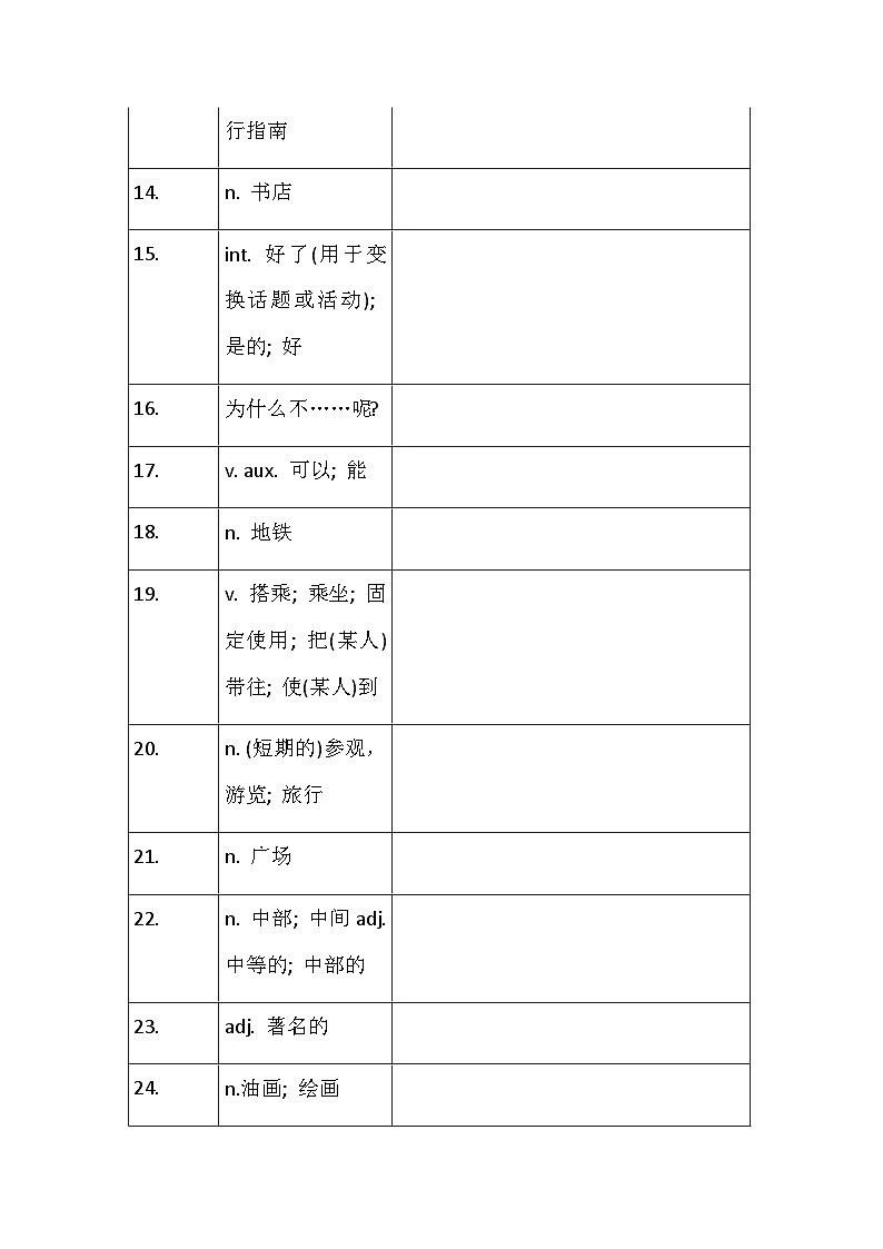 外研版七年级下册Module 6 知识点（默写版）（含答案）第2页