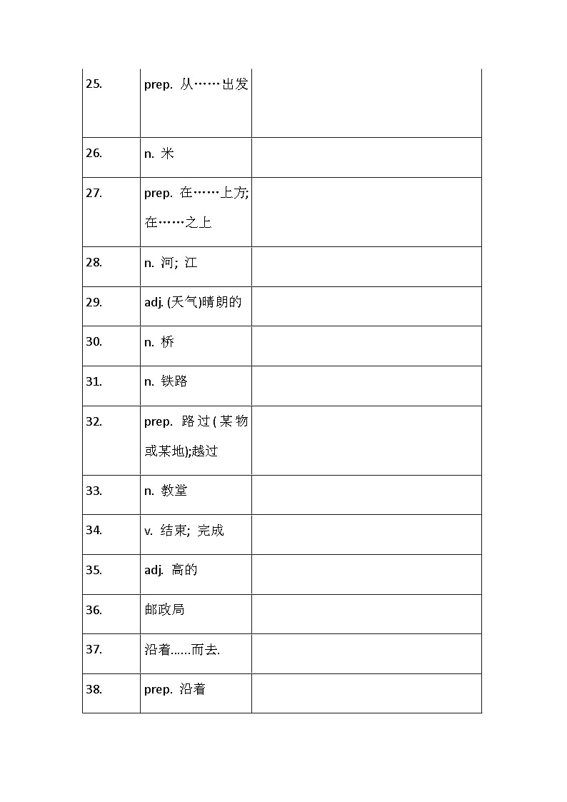 外研版七年级下册Module 6 知识点（默写版）（含答案）第3页