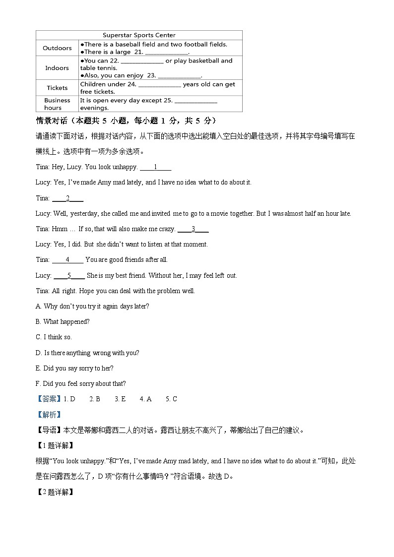 广东省湛江市雷州市第二中学2023-2024学年九年级下学期开学英语试题（原卷版+解析版）03