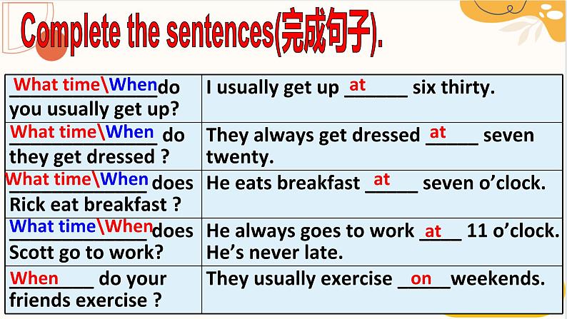 人教新目标Go For It七年级英语下册课件 Unit2 what time do you go to school SectionA Grammar Focus-3c第4页