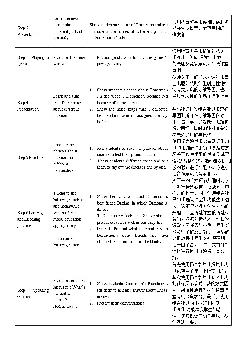 Unit 1 What’s the matter？  Section A 第一课时教学设计02