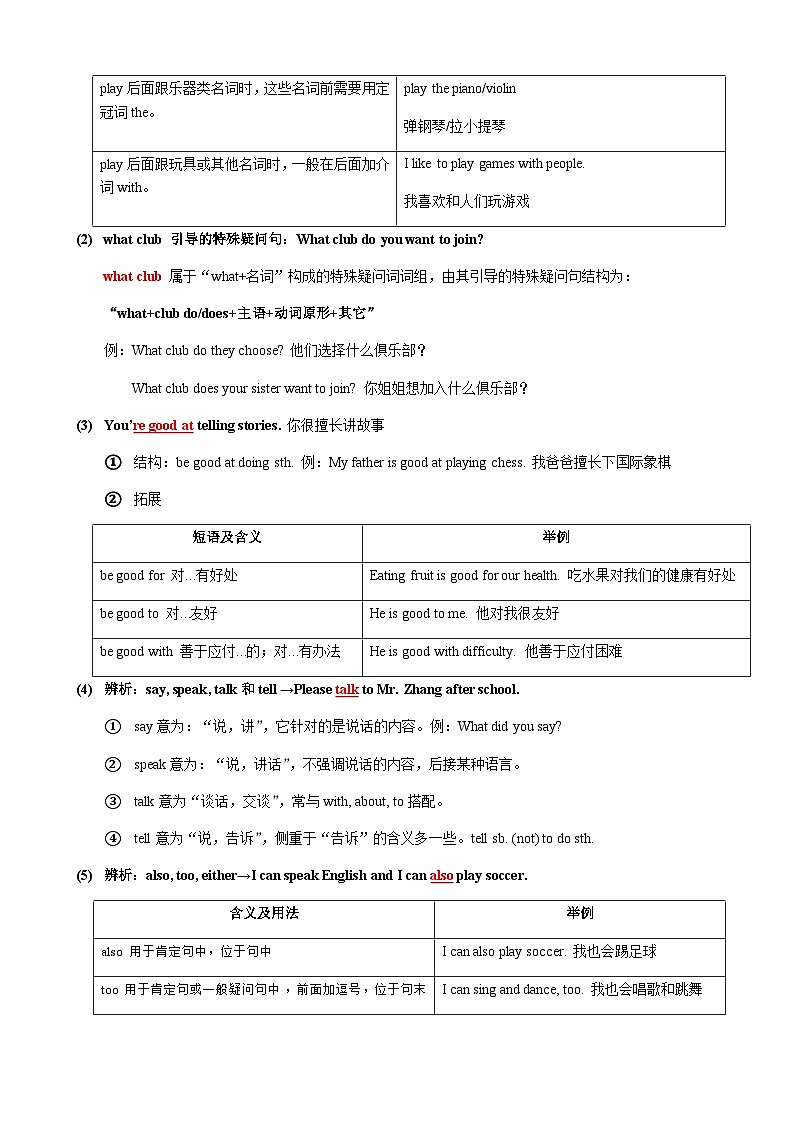 人教版七年级下册英语Unit1 知识点语法总结02