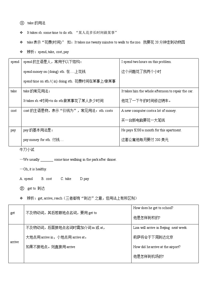 人教版七年级下册英语Unit 3 知识点语法归纳总结第3页