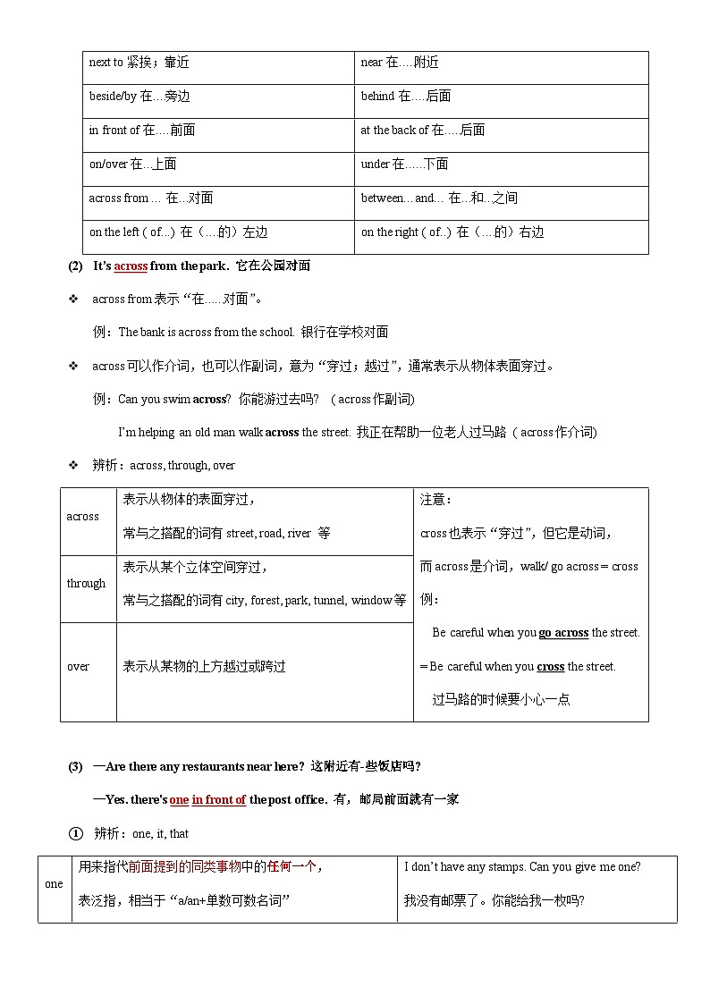 人教版七年级下册英语Unit 8 知识点语法归纳总结02