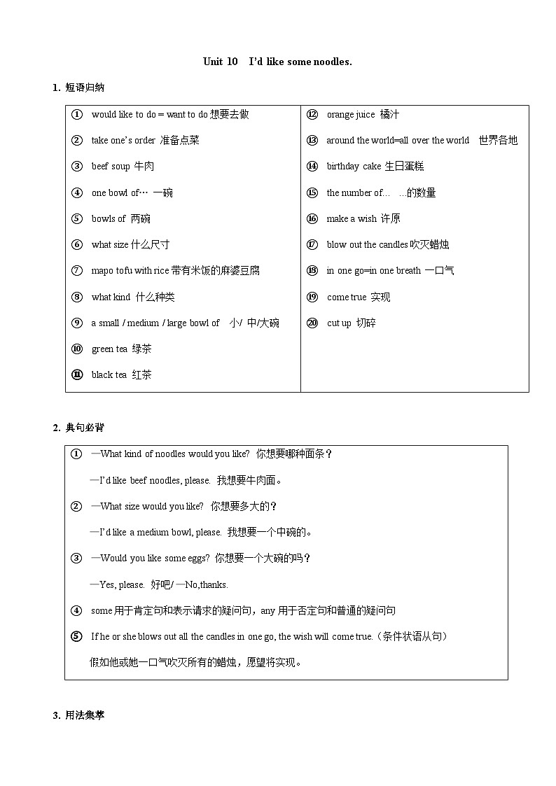 人教版七年级下册英语Unit 10 知识点语法归纳总结第1页