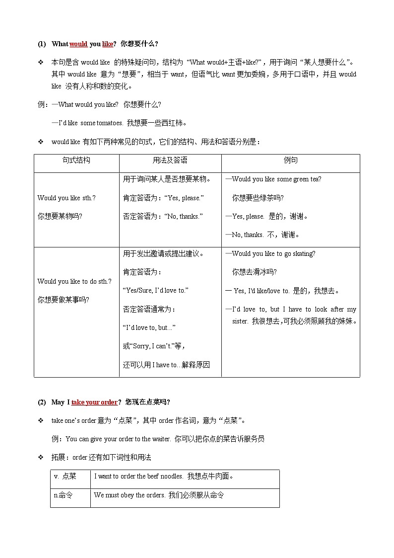 人教版七年级下册英语Unit 10 知识点语法归纳总结第2页