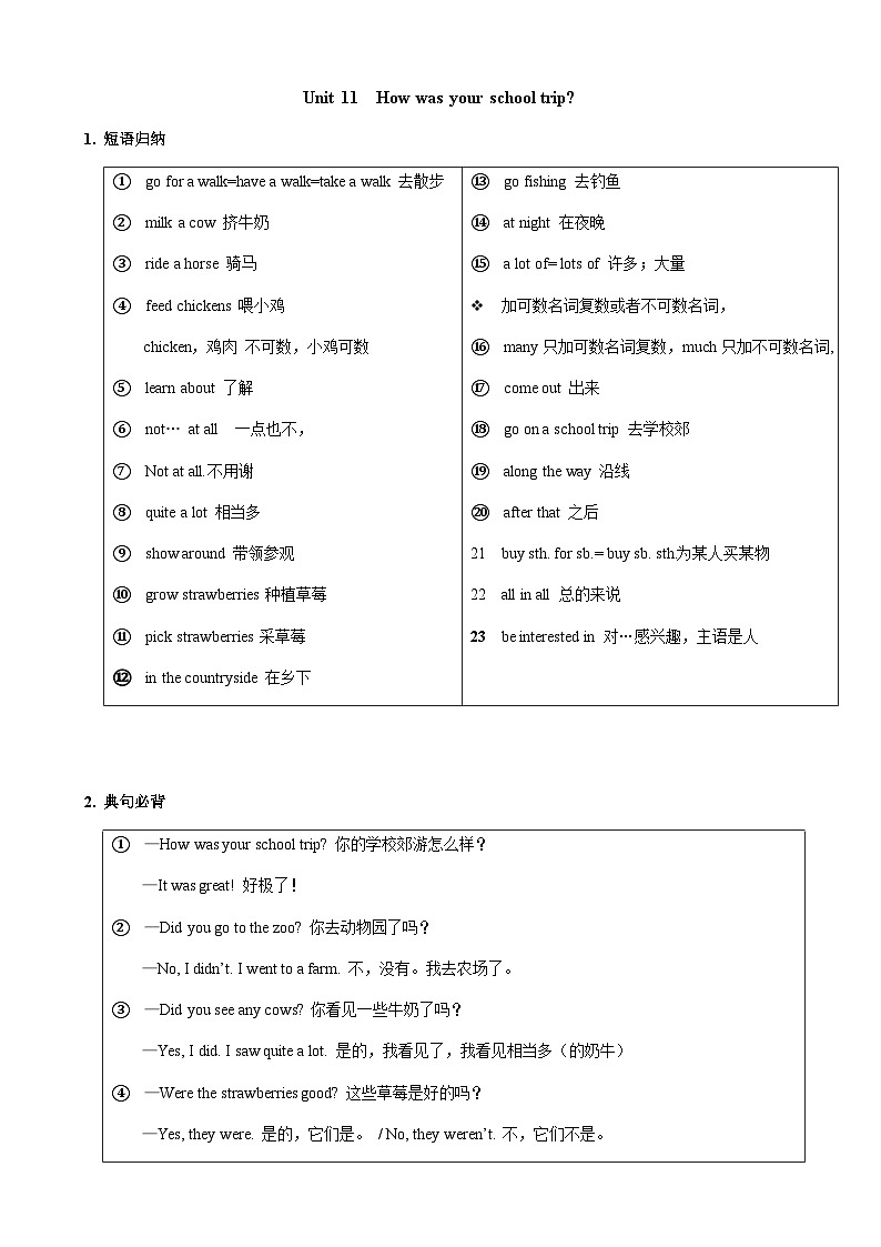 人教版七年级下册英语Unit 11 知识点语法归纳总结第1页