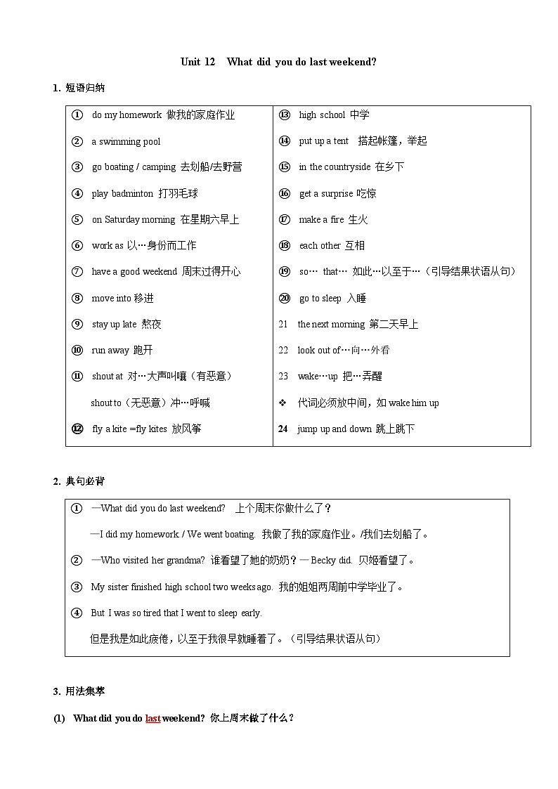 人教版七年级下册英语Unit 12 知识点语法归纳总结第1页