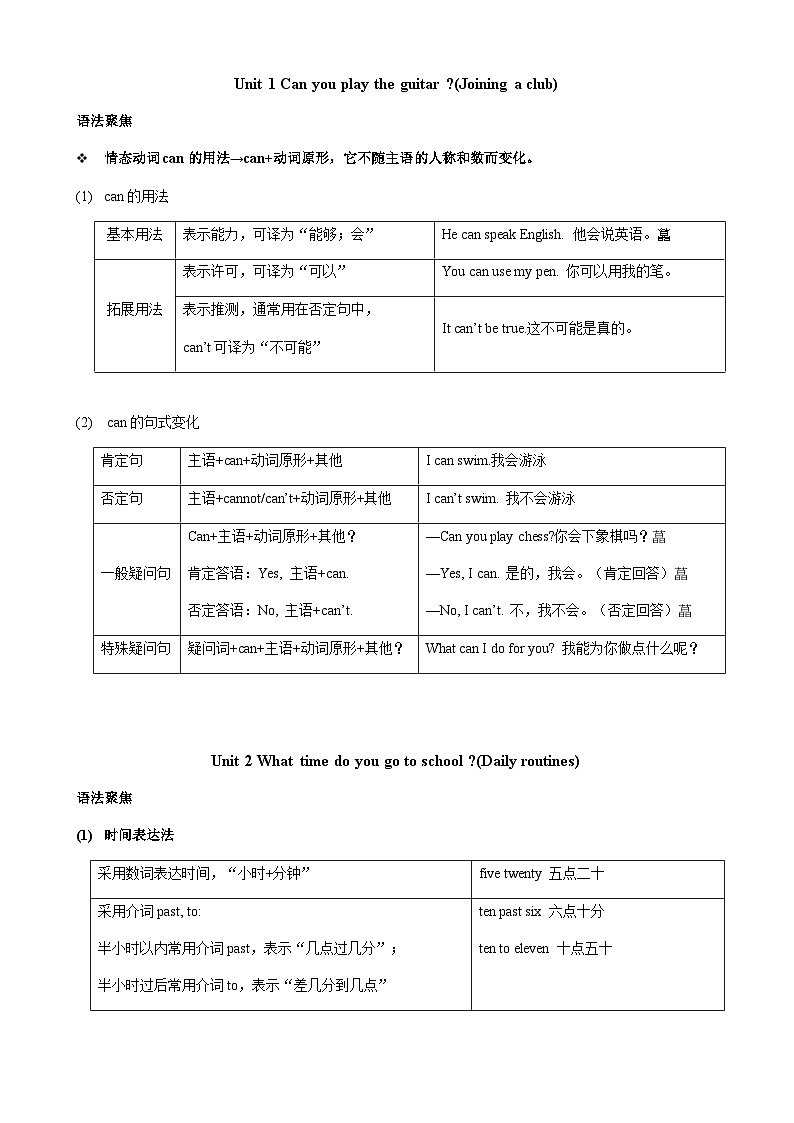 人教版七年级下册英语Unit1-12 语法总结学案01