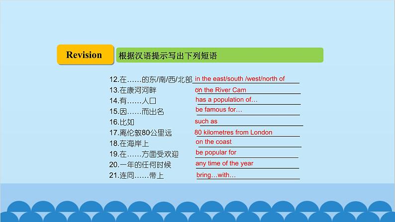 外研版英语八年级上册 Module 2 Unit 3课件05