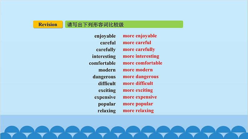 外研版英语八年级上册 Module 3 Unit 2课件06